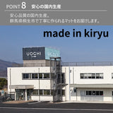 PSマット 【角型】 2mm厚 奥行90cm X 幅90~280cm 以内 テーブルマット 天板保護マット 透明 国産 ウオチ産業