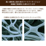 カリモク Sマットレス シングル ファイバープラス NN34S4WO fiber+ 軽量 硬め ノンスプリング 国産 karimoku