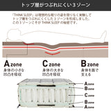 カリモク WD ワイドダブルマットレス シンクスリープ 厚型【 THINK SLEEP POINT 】 NN81W4CO