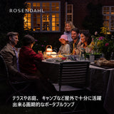 【スカイブルー】ソフトスポットソーラー サーキュラー 25cm/18cm ROSENDAHL ローゼンダール