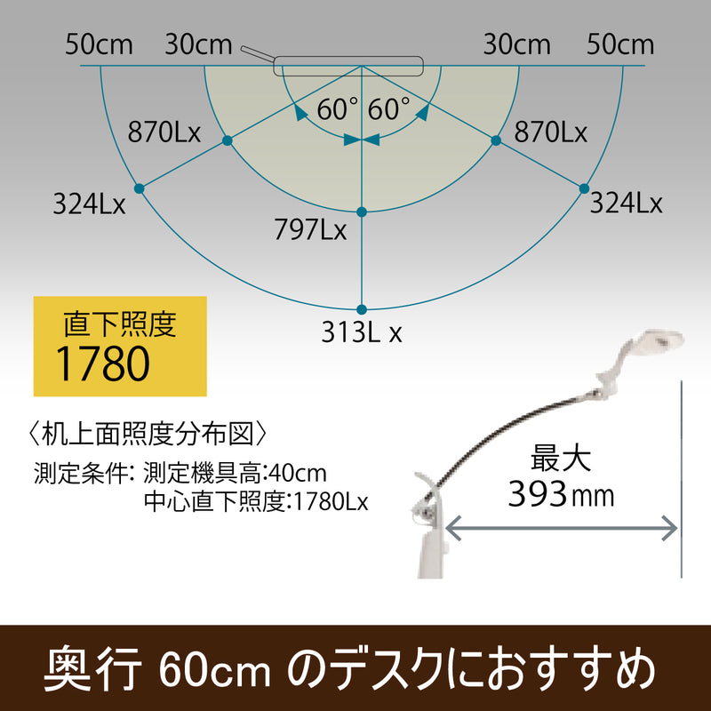 【数量限定／在庫限り】カリモク ディズニーモデル リトル・マーメイド ブルーグリーン色 KS0156AL(K) デスクライト LED調光 学習机ライト クランプ取付 karimoku