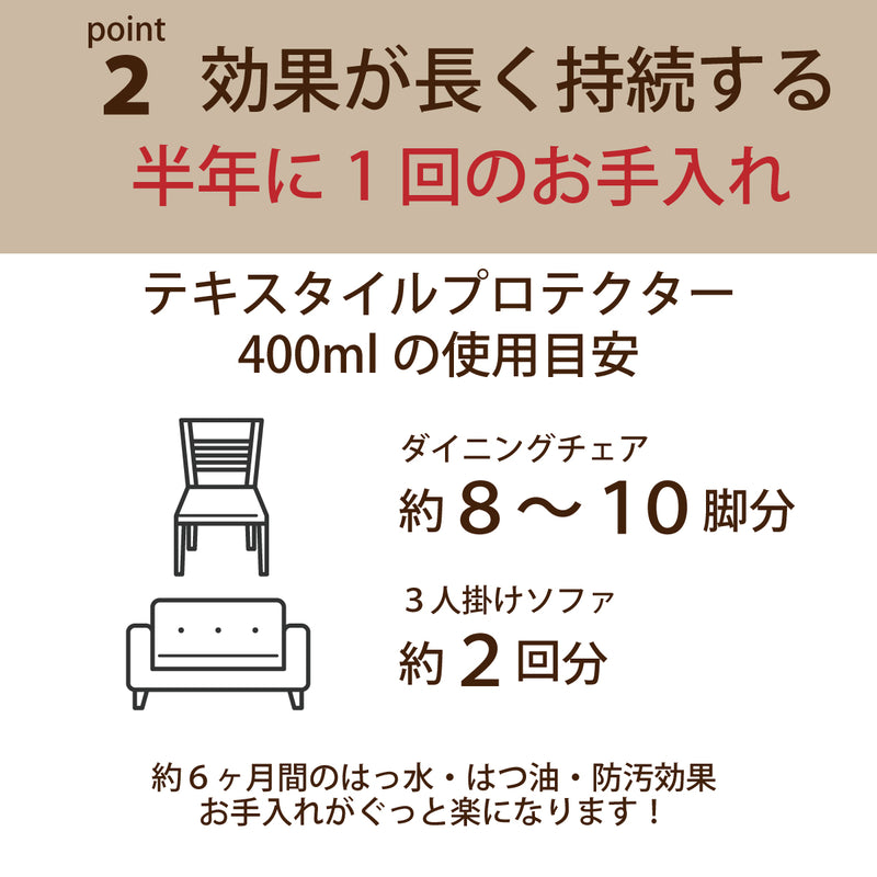 テキスタイルプロテクター Wプラス 400ml 布製品 保護 メンテナンス お手入れ ユニタス ファブリック