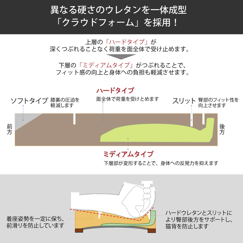 カリモク ソファ 2人掛椅子ロング小 ZW7312K 幅168cm モカブラウン 本革張 リーベル ハイバック 国産 karimoku